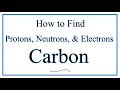 Carbon Atoms and Isotopes Concepts