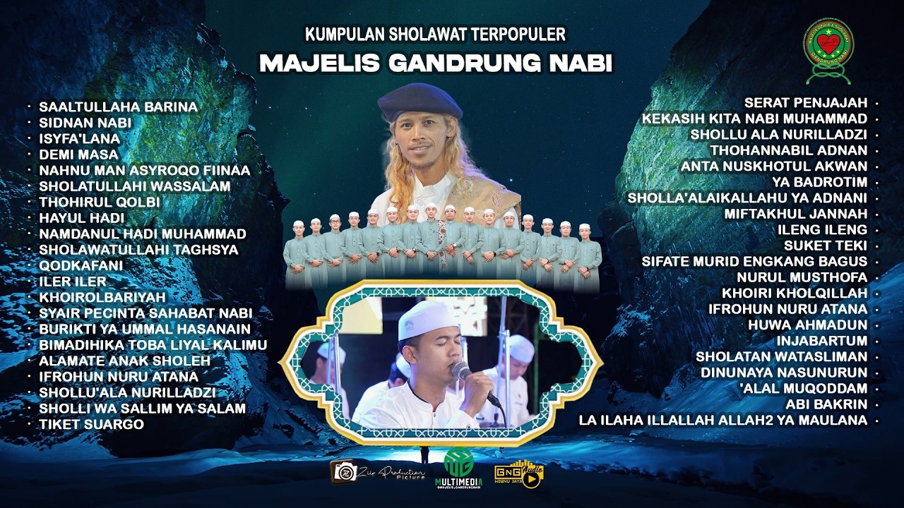 🔴🔵[LIVE RAMADHAN FULL SHOLAWAT ] ALBUM TERBARU 2026 FULL BASS GLER KOPLO II MAJELIS GANDRUNG NABI