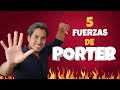 🟢 Las 5 fuerzas de PORTER - SUPER FACIL ✅✅✅