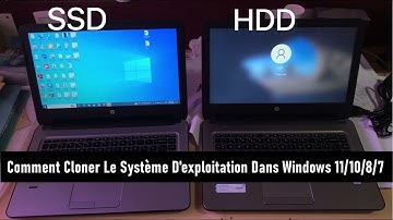 Comment Cloner Le Système D