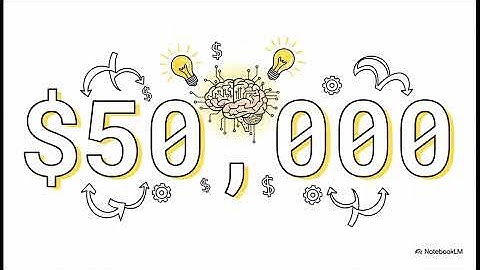 Becoming an AI-Ready Company: What Frontier Firms Do Differently