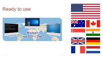 How to connect to virtual desktop using VNC & xfce