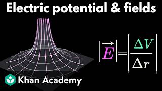 Electric potential and electric field | AP Physics | Khan Academy