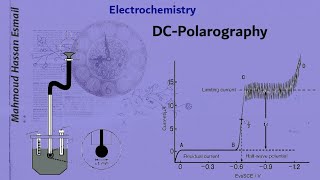 DC - Polarography, explanation and applications.