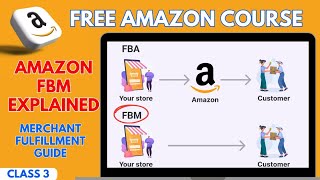 What is Amazon FBM  Merchant Fulfillment Guide : Step by Step full process