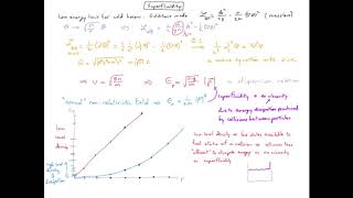QFT24.3 dispersion relation