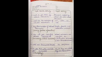 skill of probing questioning in science