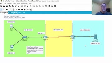 15. CCNA Ch8 - Packet Tracer Demo of the Host Routing Table, Default Gateway and Remote Networks