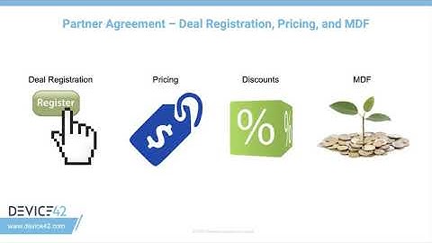 Device42 Partner Agreement