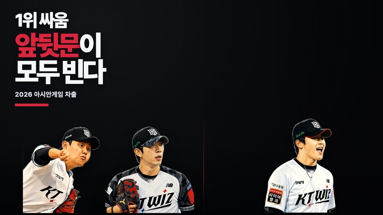 앞뒷문 모두 빠지는 KT! AG 공백 계산! #ktwiz #아시안게임 #kbo
