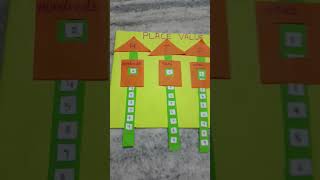 place value TLM.....easy tlm.....primary .....place value project....