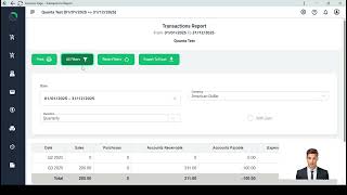 Celebrity Transaction reports Profile