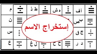 استخراج الاسم من تخت الرمل@عراف من مصر3RAF MlN MESR