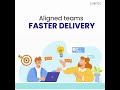 An Overview of the Atlassian Teamwork Collection