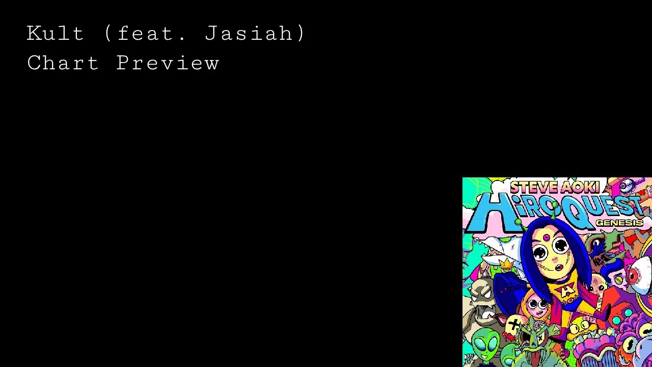 Kult (Chart Preview)