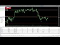 Live BTC,XAU-USD My trading 18.06