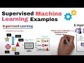 Supervised Machine Learning explained with Examples | 3 Examples of Supervised Machine Learning💡🌐