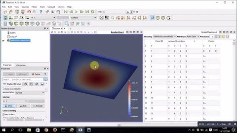 Visualization of heat equation in 2D with Paraview