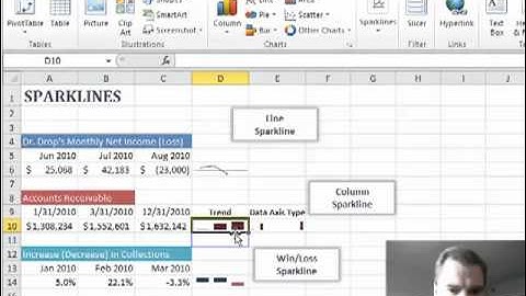 Excel Video 107 Introducing Sparklines