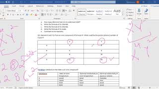 Worksheet (ionic compound and their properties)