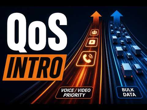 001 Quality of Service  QoS