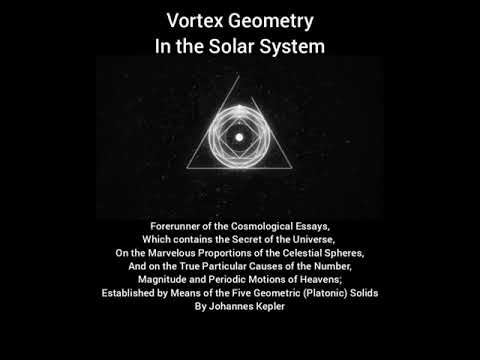 The Mysterium Cosmographicum