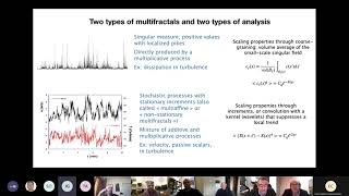 Celebrity Discrete and continuous cascade multifractal models: historical roots and applications to turbulence Wealth