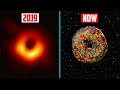 Exploring the Supermassive Black Hole at the Center of Our Galaxy