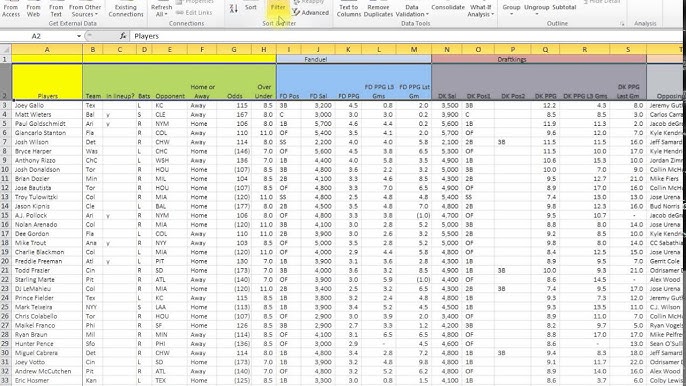 How to use the Stats page from my daily fantasy baseball spreadsheet tool - YouTube unveiling-the-power-of-baseball-stats-excel-template-free-download-pikbest
