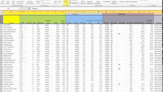 Http://www.optimizelineups.com this video shows how to use our stats
page for batter and hitter in daily fantasy baseball spreadsheet tool
excel.