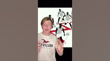 The Only Way To Survive A Crocodile Attack #Shorts