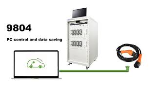 HV Harness Wiring Test System MICROTEST 9804/9802/Conductance Test/Insulation Resistance/EV Test