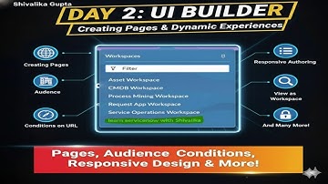 Ui Builder Day 2 | Creating Page in Experience | Landing Page | Audience - User Criteria | Layout