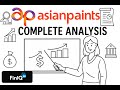 Asian Paints – Fundamental Analysis | Business Model, Margins, Cash Flow &amp; Future Growth | FinIQ AI