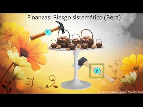 Video: ¿Qué es el riesgo sistemático beta?