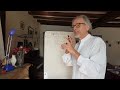 Cours d'agrégation interne sur les applications linéaires