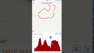 Elevation Profile for the Mobile App screenshot 5