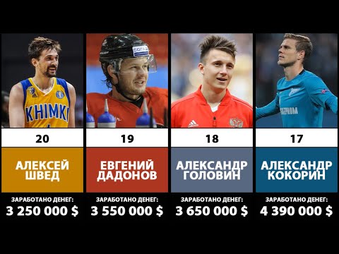 ТОП-20 Самых богатых спортсменов России в 2021 году