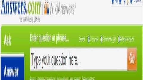 How to ask a question on WikiAnswers