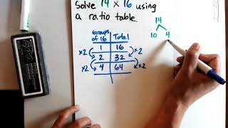 Multiplying with a Ratio Table