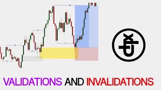 Download Lagu THE BEST WAY TO MASTER BREAK OF STRUCTURES AND INVALIDATIONS MP3