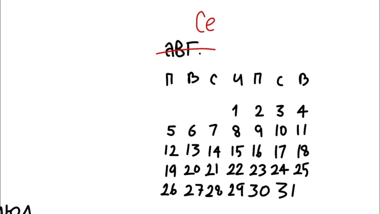 Корабли терпят бедствие здесь. Индексы матрицы питон. Последний день лета разбитые корабли майнкрафт житель. Последний день лета разбитые корабли майнкрафт житель. Затонувший корабль майнкрафт 1.