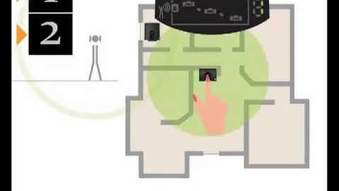 Cel-Fi by Nextivity: How It Works