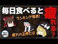 【ゆっくり解説】毎日食べると疲れやすくなるヤバイ食品9選について