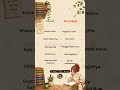 Hindi and kannada learning |Hindi | Kannada | Language Learning kids | India |