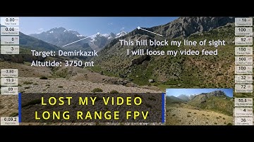LOST VIDEO - LONG RANGE FPV - INAV 6.1 RTH RESCUE!