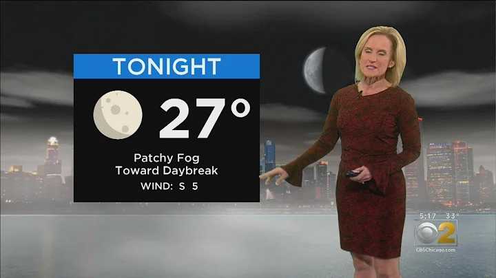 CBS 2 Weather Forecast (5 P.M. 12-19-19)