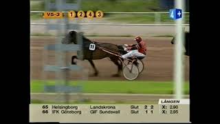 Spelbolaget V5 Trav: Bollnäs - 2003-06-23