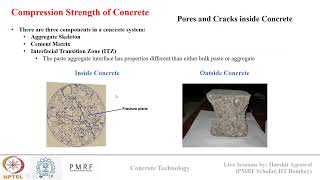 Concrete Technology WEEK 8: Mechanical Properties of Hardened Concrete: Part 1