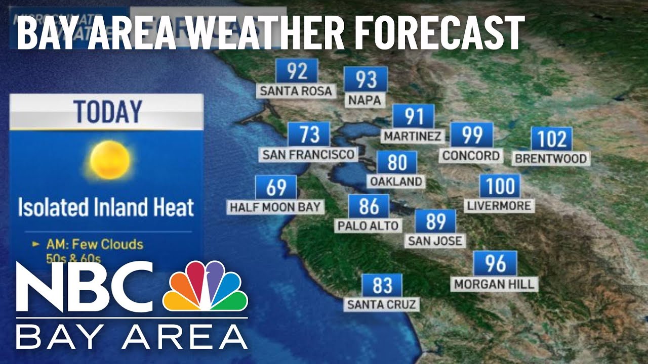 Forecast: Labor Day Weekend Heat - YouTube